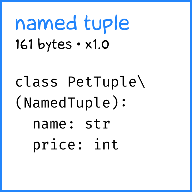 Компактные объекты в Python