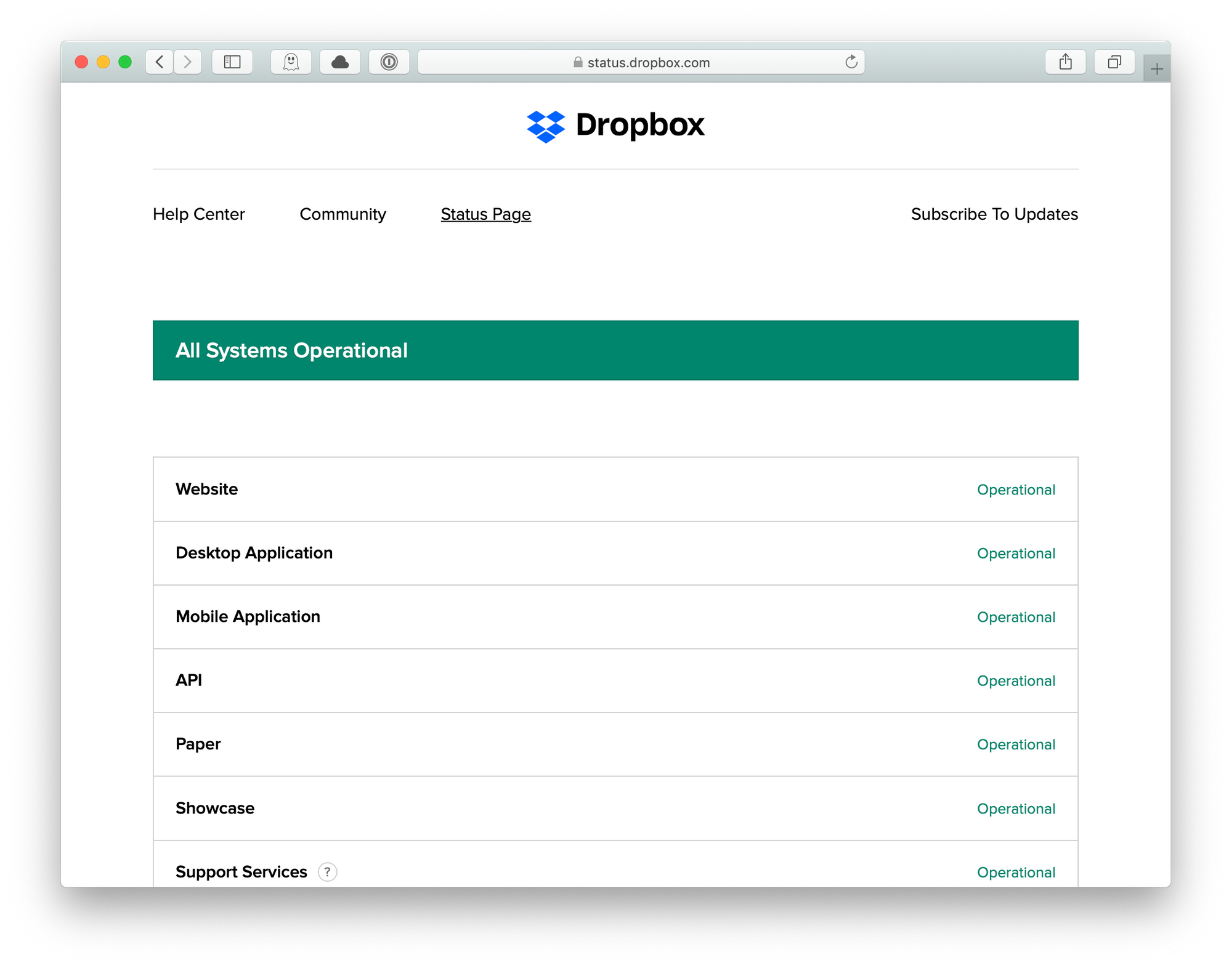 Статус-страница Dropbox